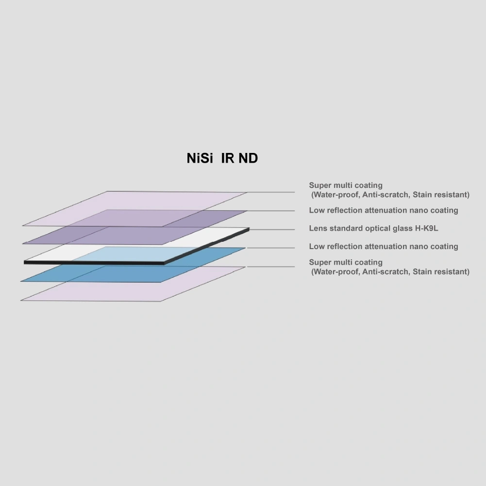 Kính lọc ánh sáng Nisi - IR ND8/ND64 100*100mm | Chính Hãng - Ảnh 4
