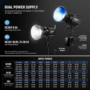 Đèn Led NEEWER FS300C 300W | Chính Hãng - Ảnh 2