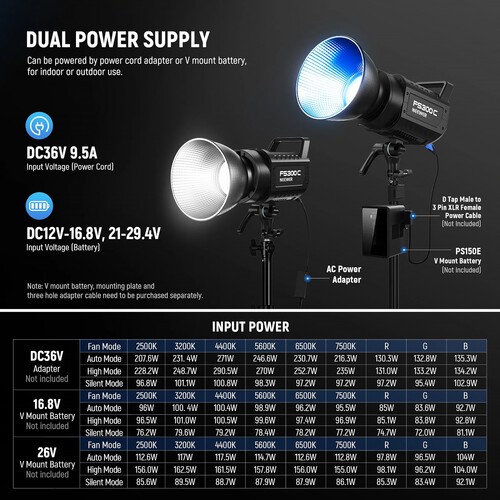 Đèn Led NEEWER FS300C 300W | Chính Hãng - Ảnh 2