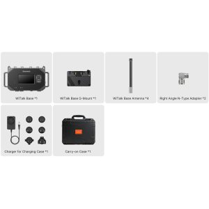 Saramonic WiTalk BASE-G - Trạm Gốc Intercom Không Dây 1.9GHz Hỗ Trợ Roaming Mở Rộng G-Mount - Ảnh 7
