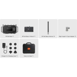 Saramonic WiTalk BASE-V - Trạm Gốc Intercom Không Dây 1.9GHz Hỗ Trợ Roaming Mở Rộng V-Mount - Ảnh 8