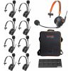 Saramonic WiTalk9 X 9S - Hệ Thống Bộ Đàm Không Dây 1.9GHz Đeo Tai Đơn Cho 9 Người, Thiết Kế Mô-đun