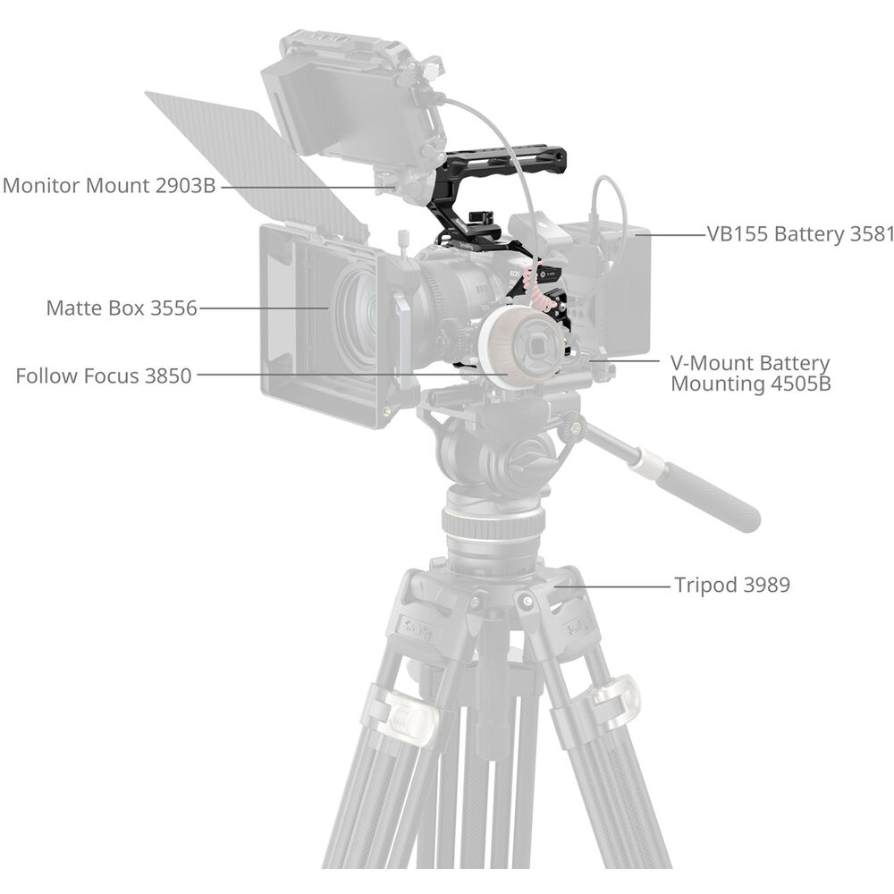 SmallRig Basic Cage Kit for Canon EOS R6M3 / R6M2 5955 | Chính Hãng - Ảnh 5