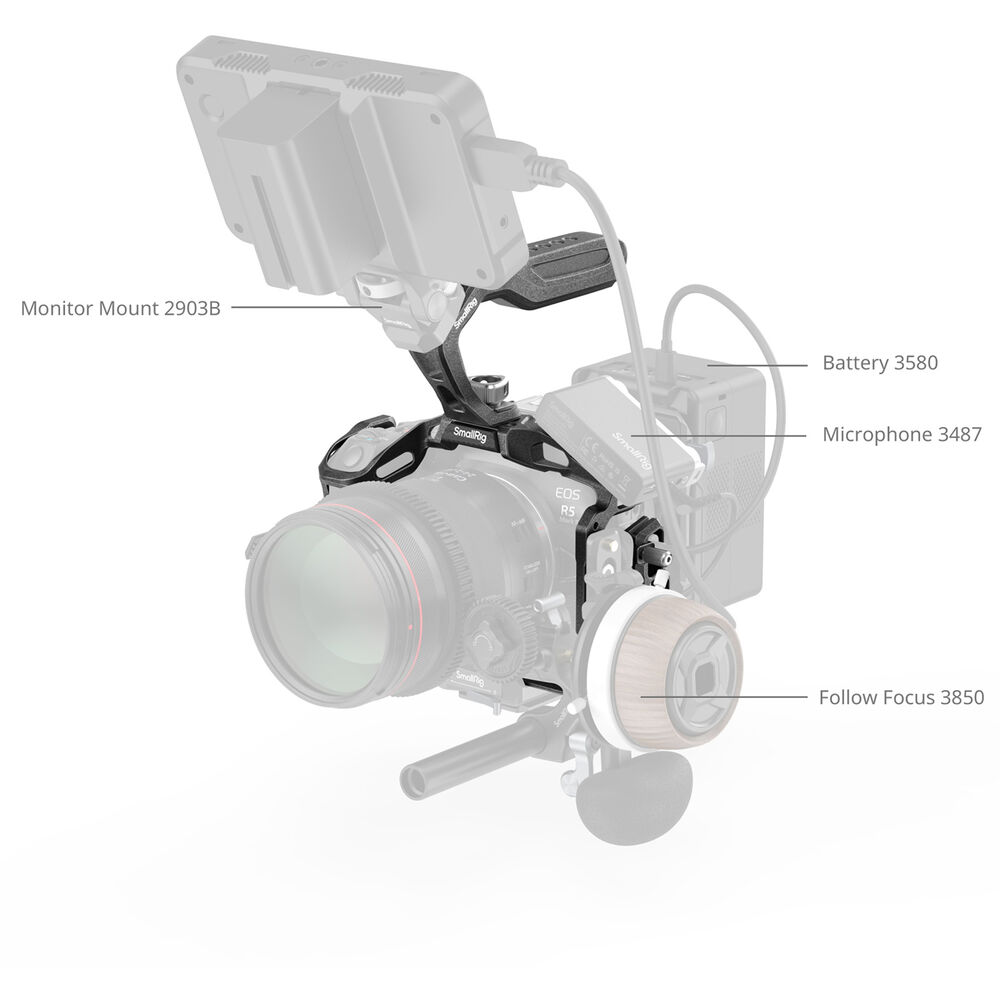 SmallRig Black Mamba Cage Kit for Canon EOS R5M2 4976 | Chính Hãng - Ảnh 5