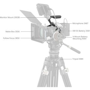 SmallRig Black Mamba Cage Kit for Canon EOS R5M2 4976 | Chính Hãng - Ảnh 6
