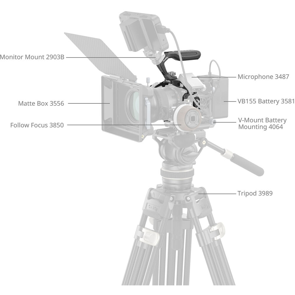 SmallRig Black Mamba Cage Kit for Canon EOS R5M2 4976 | Chính Hãng - Ảnh 6