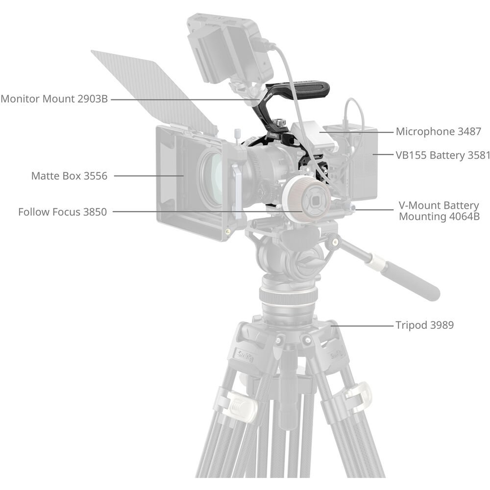 SmallRig Black Mamba Cage Kit for Canon EOS R6M3 / R6M2 5960 | Chính Hãng - Ảnh 5