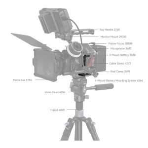 SmallRig Black Mamba Quick Release Cage for Canon EOS R6M2 / R6M3 4161 | Chính Hãng - Ảnh 7