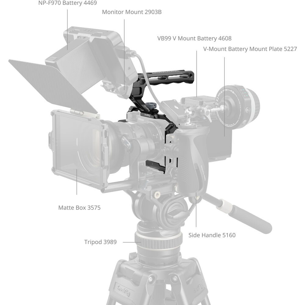 SmallRig Cage Kit for Nikon ZR 5647 | Chính Hãng - Ảnh 7