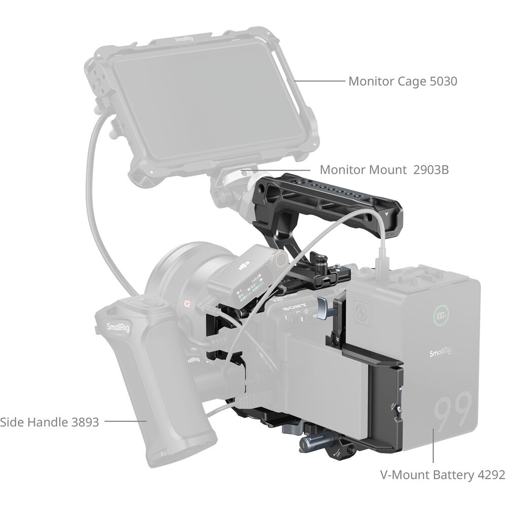 SmallRig Cage Kit for Sony FX3 / FX30 5823 | Chính Hãng - Ảnh 5