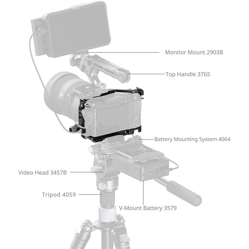 SmallRig Cage Kit for Sony ZV-E1 4257B | Chính Hãng - Ảnh 9