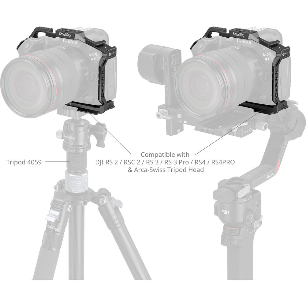 SmallRig Cage for Canon EOS R5M2 4978 | Chính Hãng - Ảnh 5