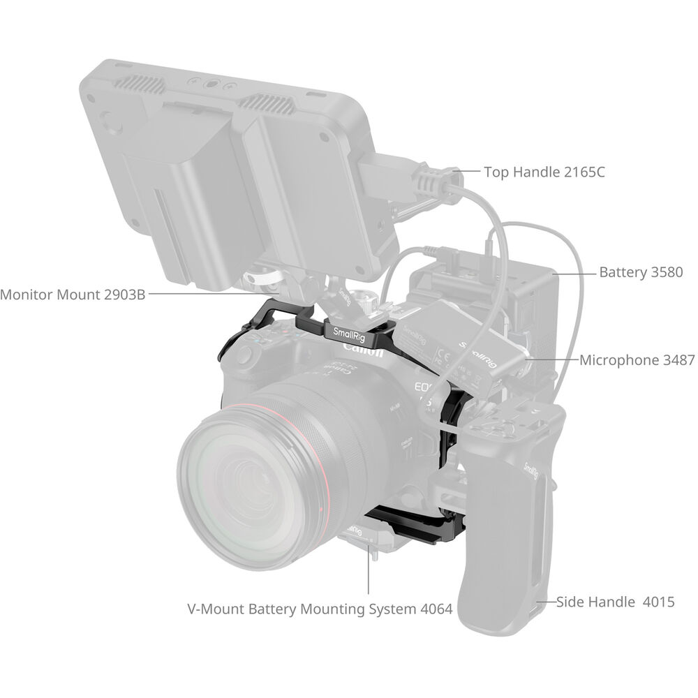 SmallRig Cage for Canon EOS R5M2 4978 | Chính Hãng - Ảnh 7