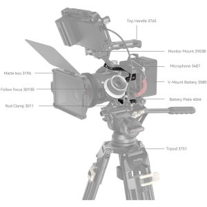 SmallRig Cage for Canon EOS R8 4212 | Chính Hãng - Ảnh 7