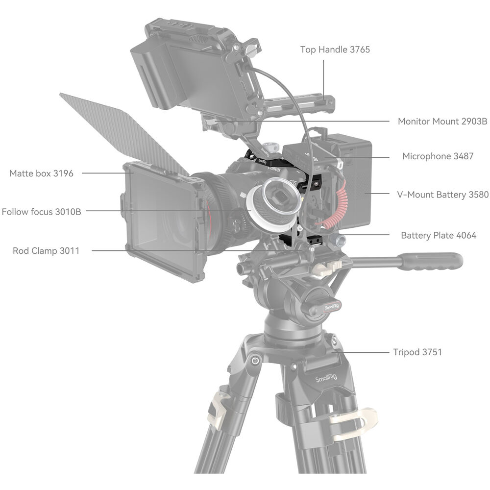 SmallRig Cage for Canon EOS R8 4212 | Chính Hãng - Ảnh 7