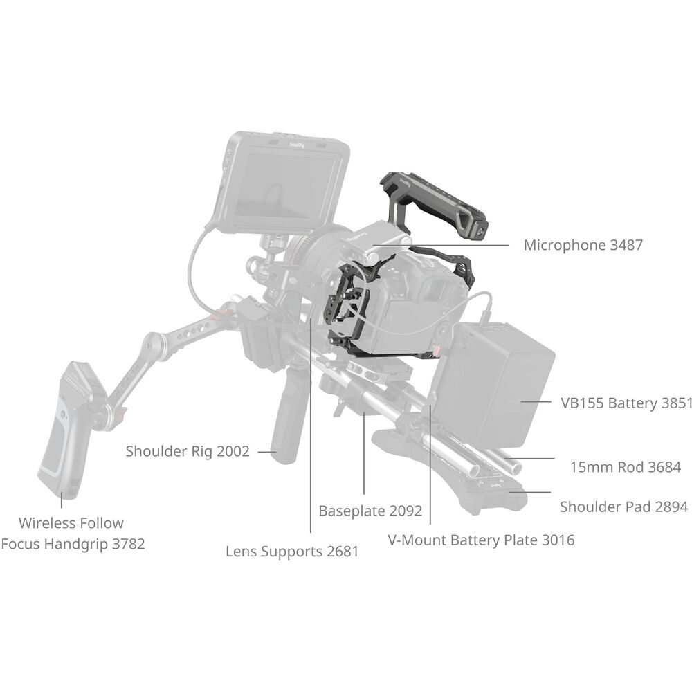 SmallRig HawkLock Quick Release Cage Kit for Canon EOS R5M2 5029 | Chính Hãng - Ảnh 7
