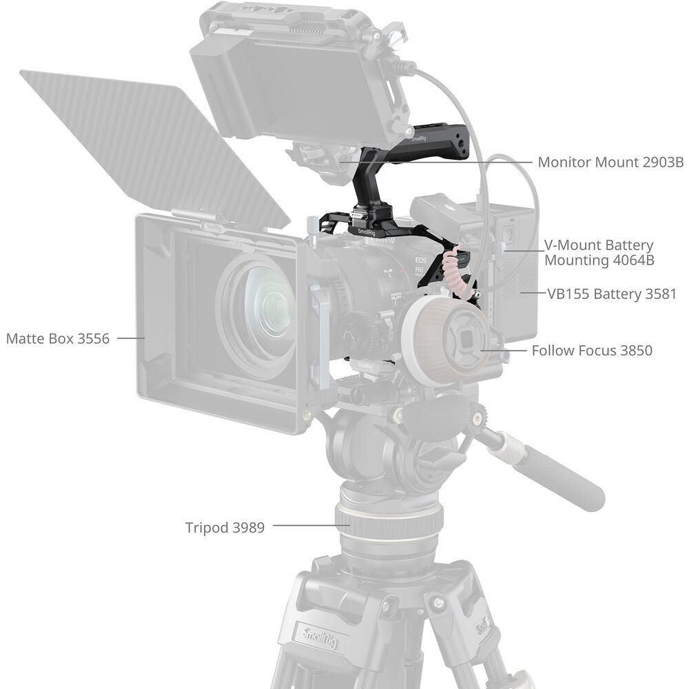 SmallRig HawkLock Quick Release Cage Kit for Canon EOS R6M3 / R6M2 5957 | Chính Hãng - Ảnh 6